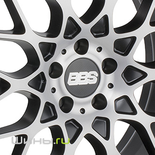 BBS RX (Schwarz Diamantgedreht)